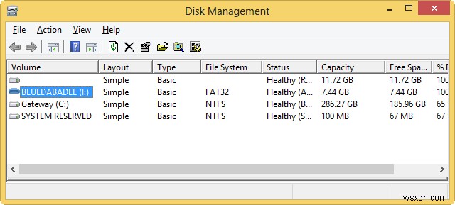Windows 8 ऐप्स को बाहरी ड्राइव पर फ़ाइलों तक पहुंचने की अनुमति कैसे दें