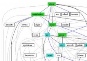 NetworkMiner का उपयोग करके नेटवर्क ट्रैफ़िक को कैप्चर और विश्लेषण कैसे करें