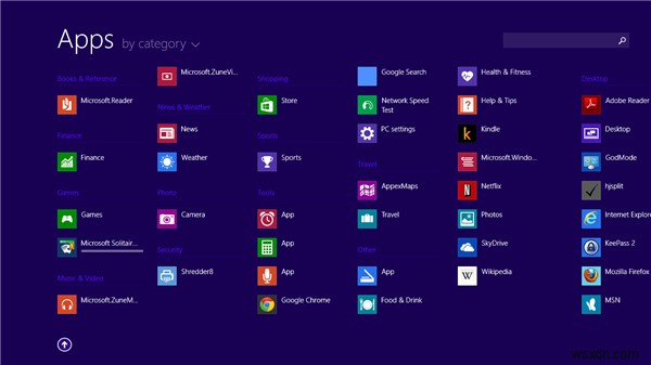 Windows 8.1 रिलीज़ के लिए कैसे तैयारी करें