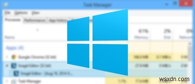 नए कार्य प्रबंधक को Windows 8 में अच्छे उपयोग के लिए रखें