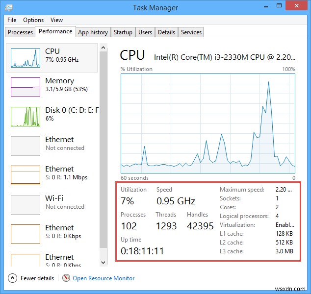 Windows अनुप्रयोगों को एक विशिष्ट CPU का उपयोग करने के लिए बाध्य करें