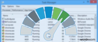 Windows अनुप्रयोगों को एक विशिष्ट CPU का उपयोग करने के लिए बाध्य करें