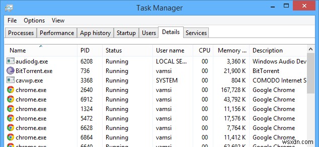 Windows अनुप्रयोगों को एक विशिष्ट CPU का उपयोग करने के लिए बाध्य करें