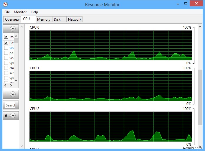 Windows अनुप्रयोगों को एक विशिष्ट CPU का उपयोग करने के लिए बाध्य करें