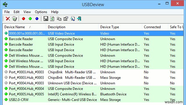 15 NirSoft उपयोगिताएँ प्रत्येक Windows उपयोगकर्ता के पास होनी चाहिए