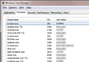 Svchost.exe (wuauserv) द्वारा उच्च CPU उपयोग और मेमोरी लीक समस्या को ठीक करना