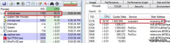 Svchost.exe (wuauserv) द्वारा उच्च CPU उपयोग और मेमोरी लीक समस्या को ठीक करना