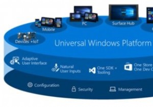 Windows 10 में .appx फ़ाइलें कैसे स्थापित करें