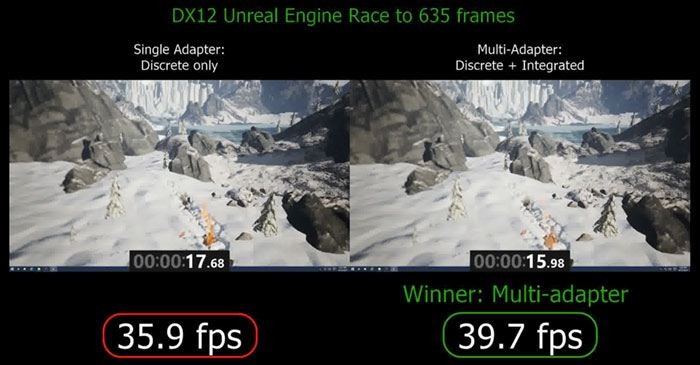 DirectX 11 और DirectX 12 में क्या अंतर है?