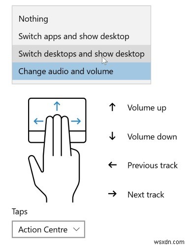 Windows 10 में टचपैड जेस्चर को कैसे अनुकूलित करें