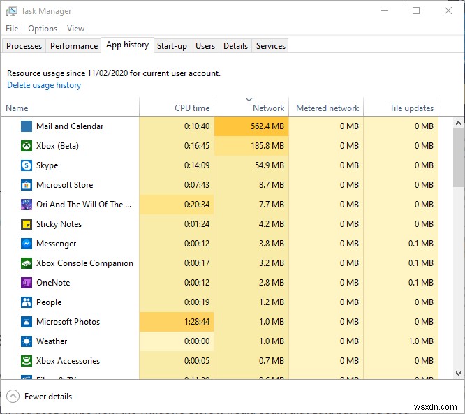 Windows 10 में अपने इंटरनेट उपयोग की निगरानी कैसे करें