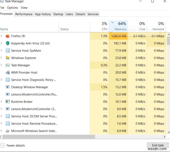 Windows कंप्यूटर पर RAM कैसे खाली करें