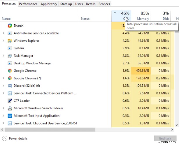 Windows 10 के टास्क मैनेजर के लिए अंतिम गाइड