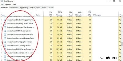 svchost.exe क्या है और क्या आपको इस प्रक्रिया को रोकना चाहिए?