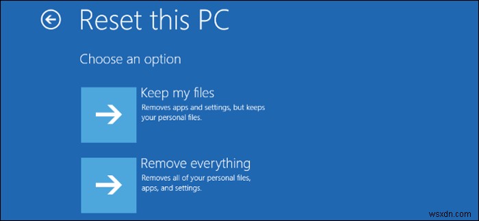 यदि Windows प्रारंभ करने में विफल रहता है तो आपको क्या करना चाहिए