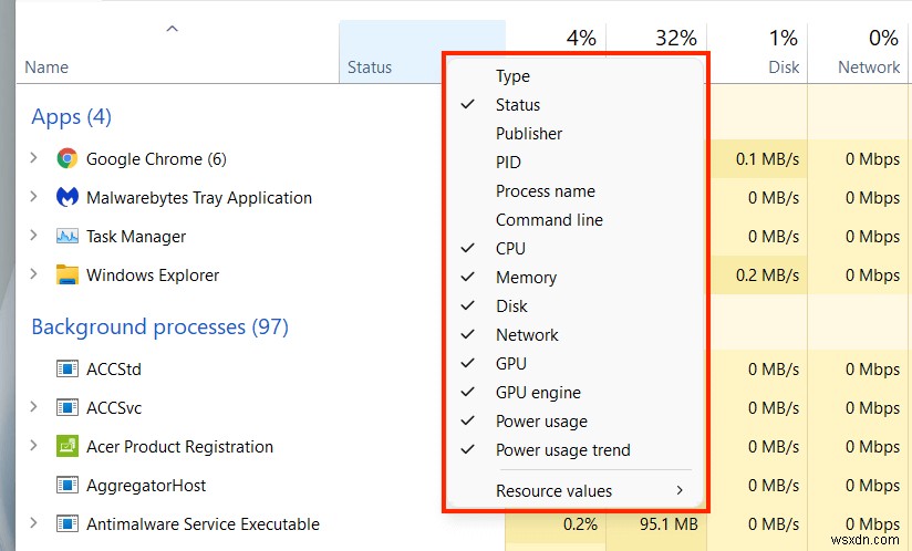 Windows 11 टास्क मैनेजर इन-डेप्थ गाइड और ओवरव्यू