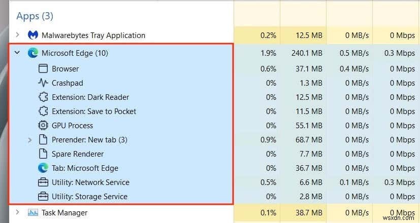 Windows 11 टास्क मैनेजर इन-डेप्थ गाइड और ओवरव्यू