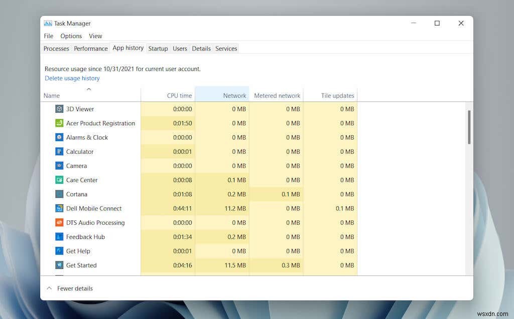 Windows 11 टास्क मैनेजर इन-डेप्थ गाइड और ओवरव्यू