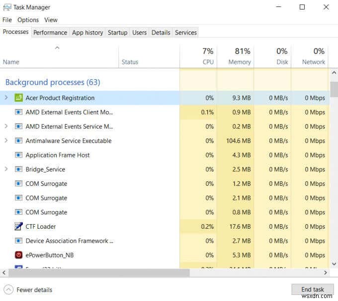 Windows 10 पर कार्य प्रबंधक में प्रक्रिया प्राथमिकता कैसे सेट करें