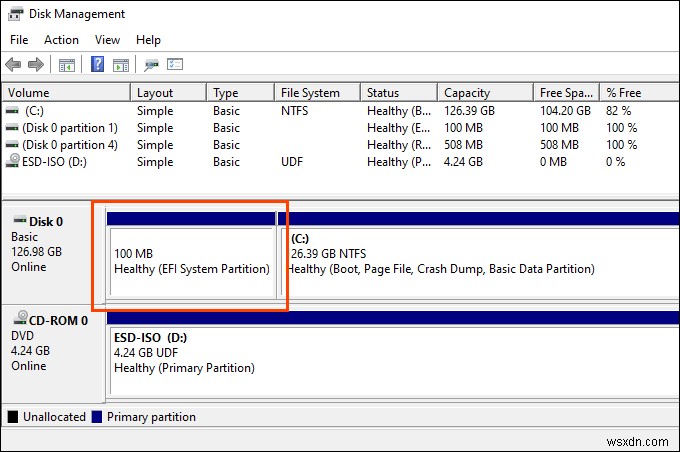 Windows 10 में EFI विभाजन क्या है और क्या आपको इसे हटाना चाहिए?