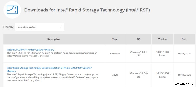 Windows 10 पर  iastordatasvc  उच्च CPU उपयोग को कैसे ठीक करें