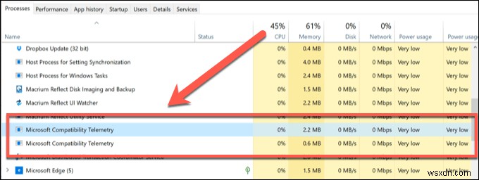 Windows 10 में Compattelrunner.Exe क्या है (और क्या इसे अक्षम किया जा सकता है)