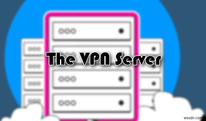 Windows 10 बिल्ट-इन VPN सर्विस कैसे सेट करें