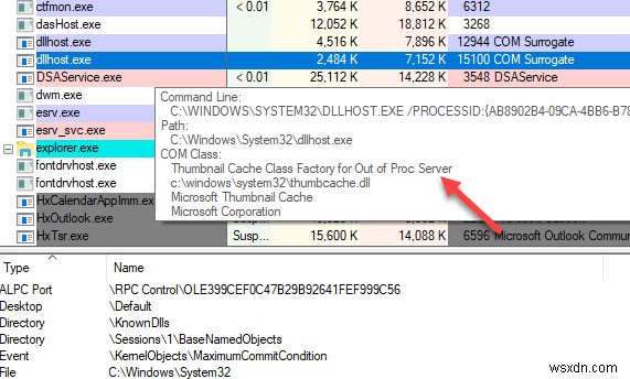 Windows 10 में COM सरोगेट क्या है और क्या यह एक वायरस है?