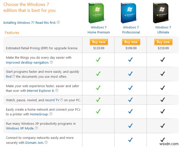 विंडोज 7 संस्करण तुलना - होम, प्रोफेशनल, अल्टीमेट 