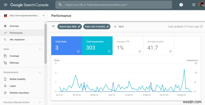 Google Search Console क्या है और इसका उपयोग कैसे करें 