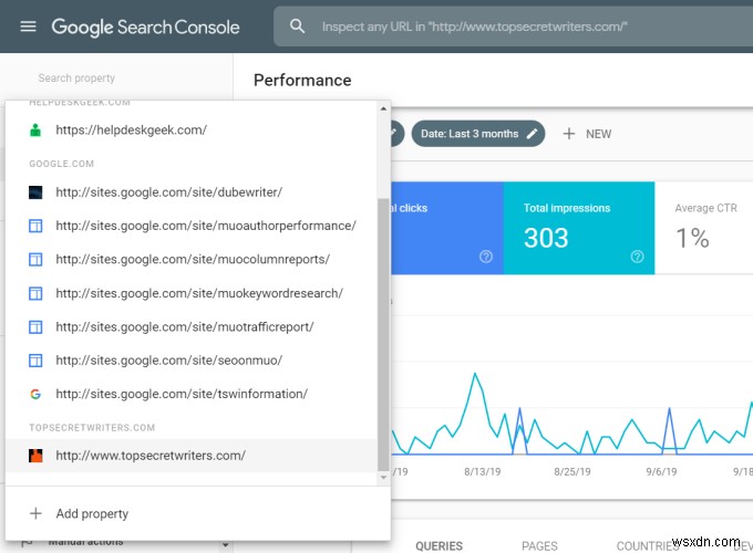 Google Search Console क्या है और इसका उपयोग कैसे करें 