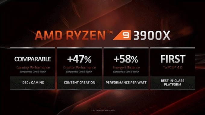 Ryzen 3900X बनाम Intel i9-9900K - कौन सा CPU वास्तव में बेहतर है? 