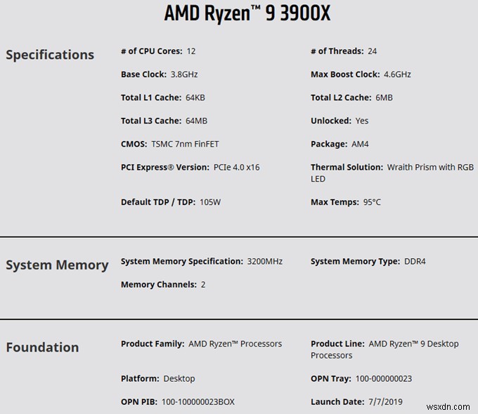 Ryzen 3900X बनाम Intel i9-9900K - कौन सा CPU वास्तव में बेहतर है? 
