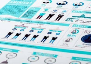 व्यावसायिक इन्फोग्राफिक्स बनाने के लिए 5 नि:शुल्क उपकरण 