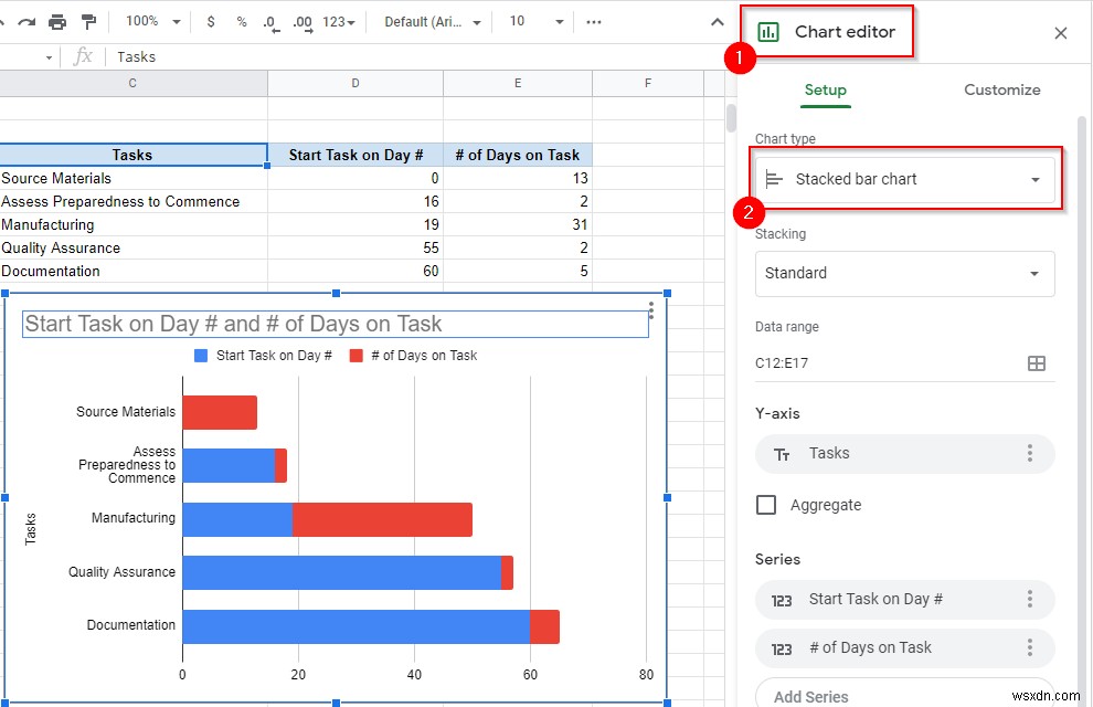 Google डॉक्स में गैंट चार्ट कैसे जोड़ें 