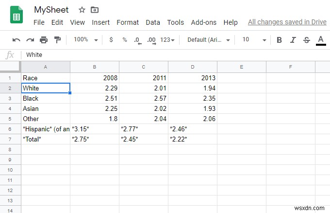 Google दस्तावेज़ में HTML कैसे एम्बेड करें 