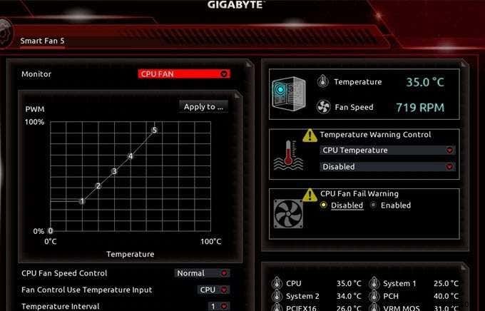 अपने Ryzen 5 1500x CPU (गीगाबाइट मदरबोर्ड) को कैसे ओवरक्लॉक करें 