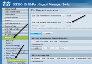 सिस्को SG300 स्विच पर SSH के लिए सार्वजनिक कुंजी प्रमाणीकरण सक्षम करें