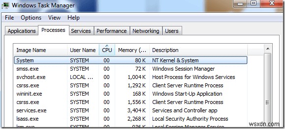 विंडोज़ में एनटी कर्नेल और सिस्टम प्रोसेस उच्च CPU उपयोग को ठीक करें 