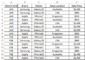 एक्सेल में इफ और नेस्टेड इफ स्टेटमेंट का उपयोग कैसे करें 