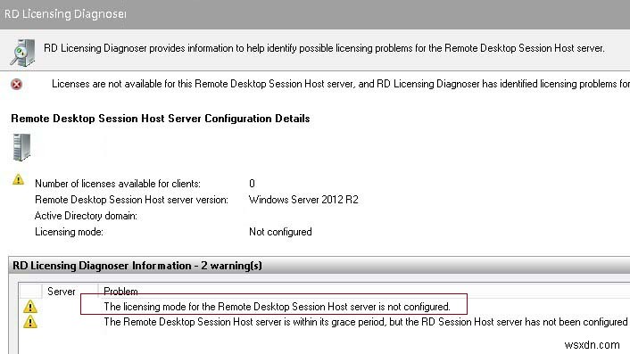 दूरस्थ डेस्कटॉप सत्र होस्ट के लिए लाइसेंसिंग मोड कॉन्फ़िगर नहीं किया गया है 