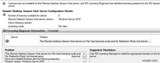 दूरस्थ डेस्कटॉप सत्र होस्ट के लिए लाइसेंसिंग मोड कॉन्फ़िगर नहीं किया गया है 