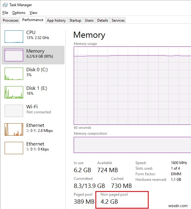 विंडोज़ में हाई नॉन-पेजेड पूल मेमोरी यूसेज (लीक) 