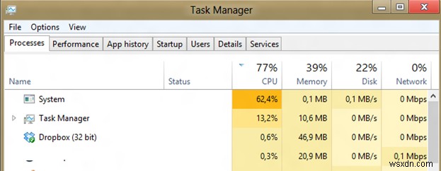 विंडोज 10 में Ntoskrnl.exe (सिस्टम) प्रक्रिया द्वारा उच्च CPU उपयोग 