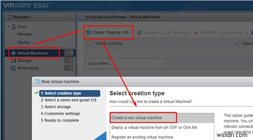 फ्री VMware Hypervisor (ESXi) कैसे इंस्टाल और कॉन्फिगर करें? 