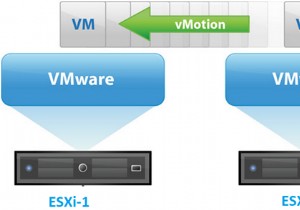 अक्सर पूछे जाने वाले प्रश्न:VMWare vMotion के साथ वर्चुअल मशीन का लाइव माइग्रेशन 