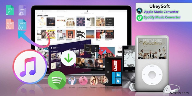 UkeySoft के साथ Apple Music और Spotify Music को MP3 में कैसे बदलें 