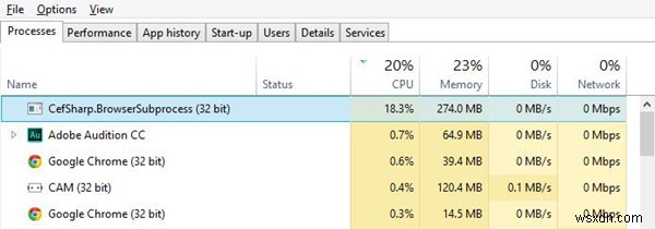 CefSharp.BrowserSubprocess.exe:यह क्या है और इसके साथ समस्याओं का समाधान कैसे करें? 