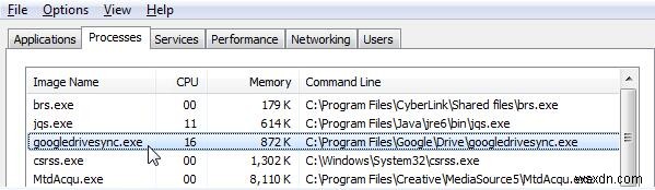 Googledrivesync.exe:यह क्या है और इसे कैसे निकालना है? 