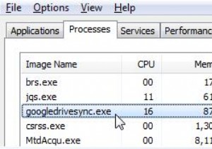 Googledrivesync.exe:यह क्या है और इसे कैसे निकालना है? 